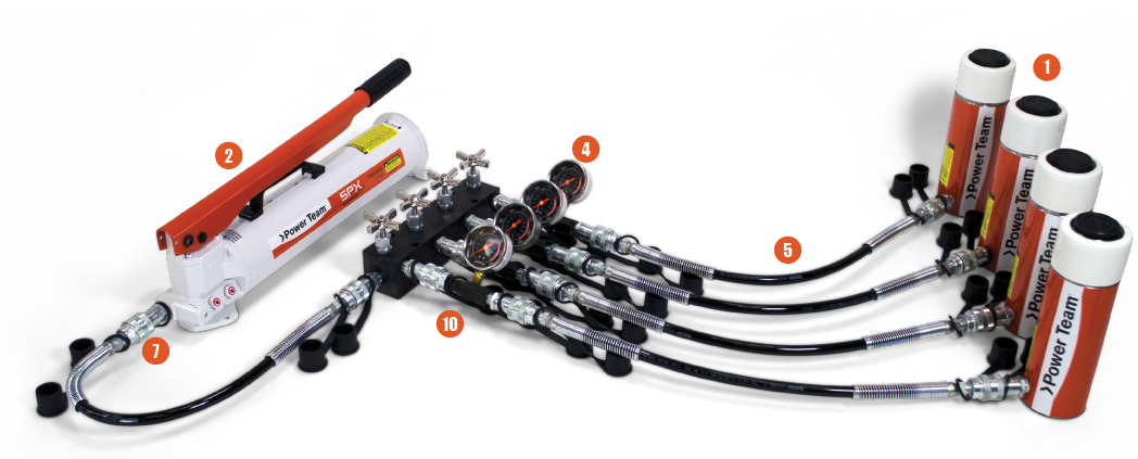 4 point jacking system hand pump